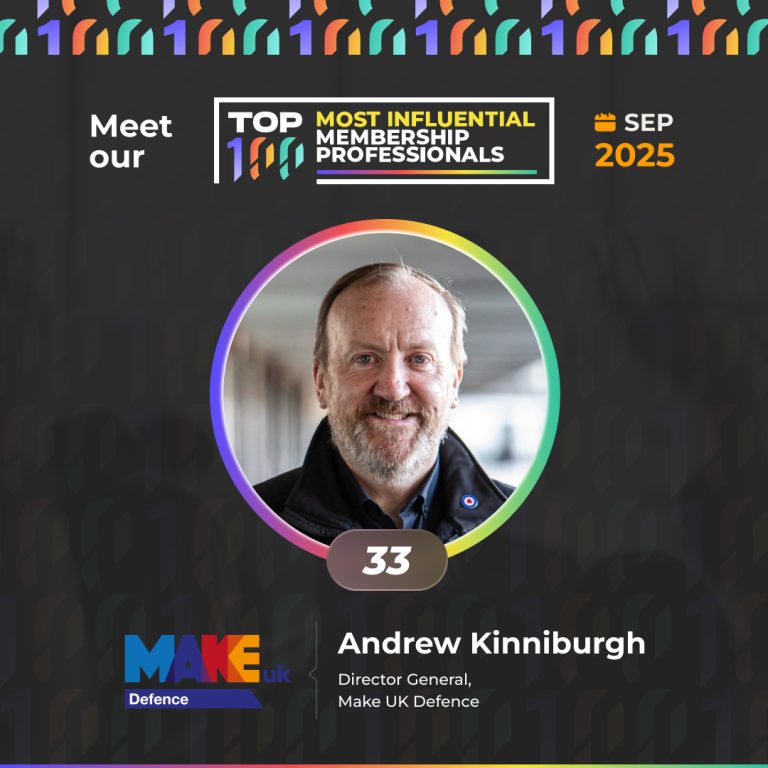 33. Andrew Kinniburgh